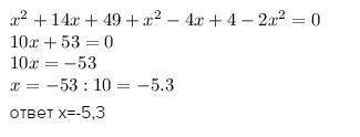 Найдите корень уравнения (x+7)²+(x-2)²=2x²