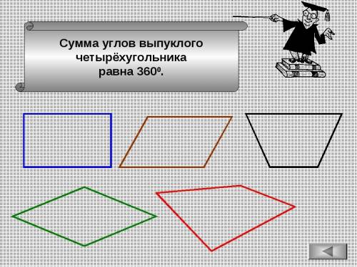 Четырехугольник . сумма углов четырехугольника? !