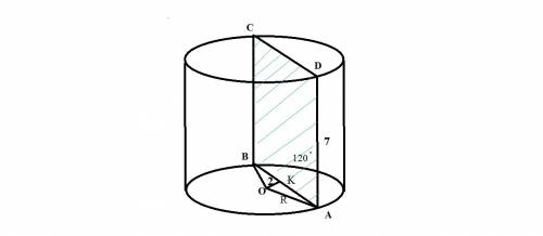 Сечение цилиндра плоскостью, параллельной оси, отсекает от окружности основания дугу в 120. найдите