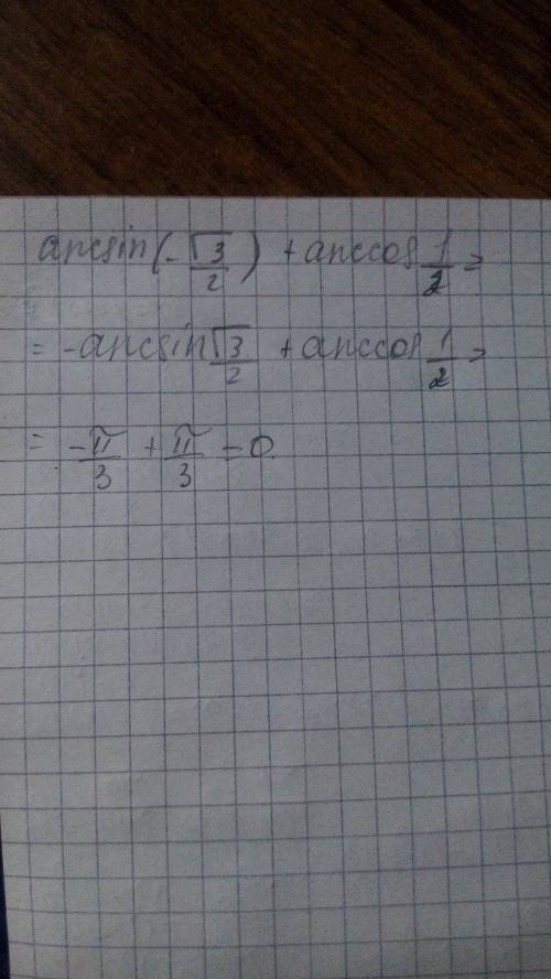 Вычислите arcsin - корень из 3/2+arccos1/2