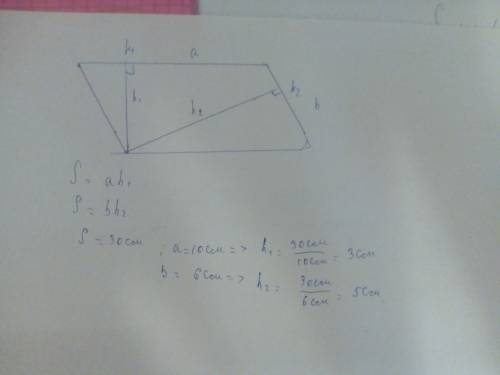 Найдите высоты параллелограмма со сторонами 10 и 6 см ,если площадь равна 30 см. (желательно с рисун