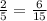 \frac{2}{5} = \frac{6}{15}