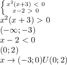 \left \{ {{x^2(x+3)\ \textless \ 0 } \atop {x-2 \ \textgreater \ 0}} \right. \\ &#10;x^2(x+3)\ \textgreater \ 0 \\ &#10;(- \infty; -3) \\&#10;x-2\ \textless \ 0 \\ &#10;(0;2) \\ &#10;x \to (-3;0)U(0;2)