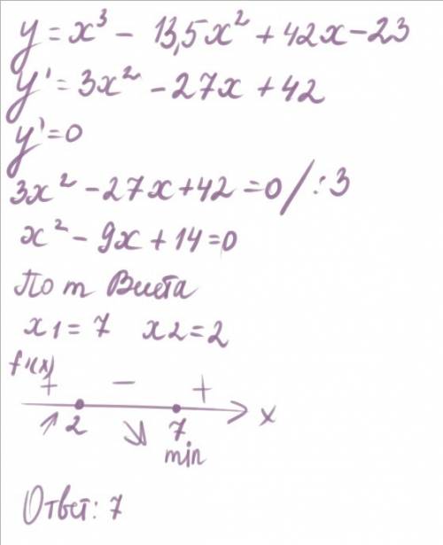 Найдите точку минимума функции y=x^3 - 13,5x^2 + 42x - 23