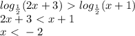 log_{ \frac{1}{2} } (2x+3)\ \textgreater \ log_{ \frac{1}{2} } (x+1) \\ 2x+3\ \textless \ x+1 \\ x\ \textless \ -2