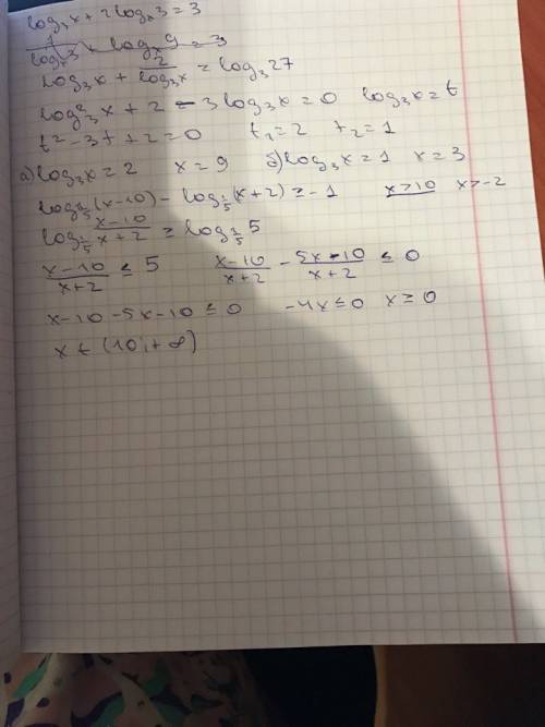 30 ! log₃x+2logₓ3=3 log(1/5)(x-10)-log(1/5)(x+2)≥-1 (1/5)-это основание логарифма