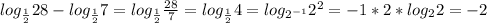 log_{ \frac{1}{2} } 28- log_{ \frac{1}{2} } 7= log_{ \frac{1}{2} } \frac{28}{7} = log_{ \frac{1}{2} } 4= log_{ 2^{-1} } 2^2=-1*2 *log_{2} 2=-2