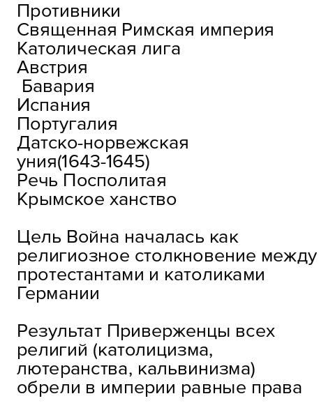 Тридцатилетняя война 1. страны - участники 2. цели 3. основные сражения 4. какие появились нововведе