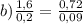 b) \frac{1,6}{0,2}= \frac{0,72}{0,09}