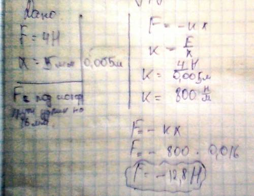 Пружина под действием силы растянулась на 4 н удлинилась на 5 мм. определите силу, под действием кот