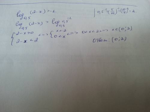 Log_0,5(2-x)> -1 дайте подробное решение