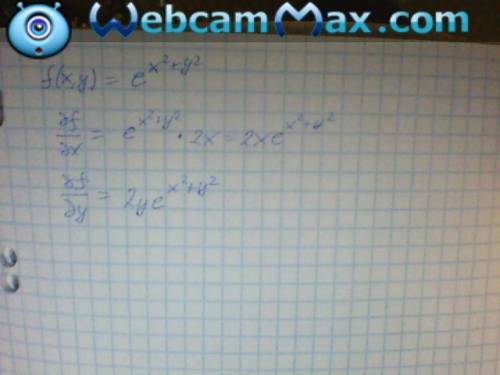 Найти частные производные e^(x^2+y^2 )