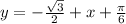 y=- \frac{ \sqrt{3} }{2} +x+ \frac{ \pi }{6}