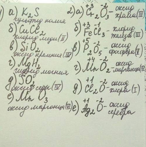 1. составить формулы соединений из слующих элементов: а) калий и сера б) медь (ii) и хлор в) кремний
