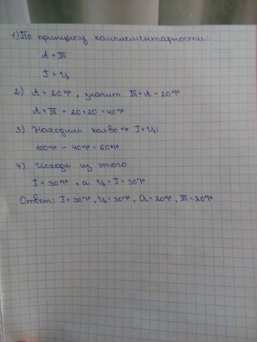 Вкажіть вмісто нуклеотидів тиміну, гуаніну, цитозину у ланцюзі днк, якщо аденіну міститься 20%