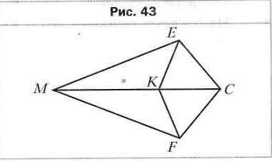 Известно, что ek = fk и ec = fc. докажите, что угол emk = fmk