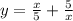 y= \frac{x}{5} + \frac{5}{x}
