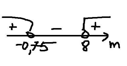 Решите неравенство 8^2x-5×8^x-24> 0