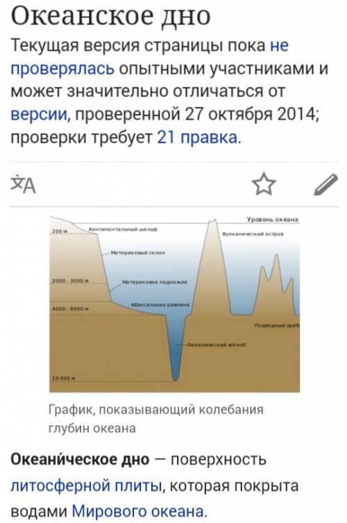 Обратитесь к электронному приложению. рельеф дна океана.формирование дна океана.