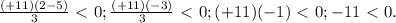 \frac{(+11)(2-5)}{3}\ \textless \ 0;&#10; \frac{(+11)(-3)}{3} \ \textless \ 0;&#10;(+11)(-1)\ \textless \ 0;&#10;-11\ \textless \ 0.