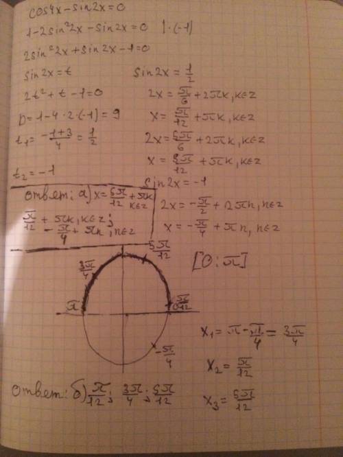 Отобрать корни уравнения: cos4x-sin2x=0, на отрезке [0; pi]