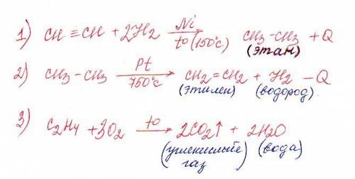 Напишите уравнение реакций для следующих превращений и и дайте названия продуктам реакции c2h2-c2h6-