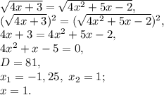 \sqrt{4x+3}=\sqrt{4x^2+5x-2}, \\ (\sqrt{4x+3})^2=(\sqrt{4x^2+5x-2})^2, \\ 4x+3=4x^2+5x-2, \\ 4x^2+x-5=0, \\ D=81, \\ x_1=-1,25, \ x_2=1; \\ x=1.