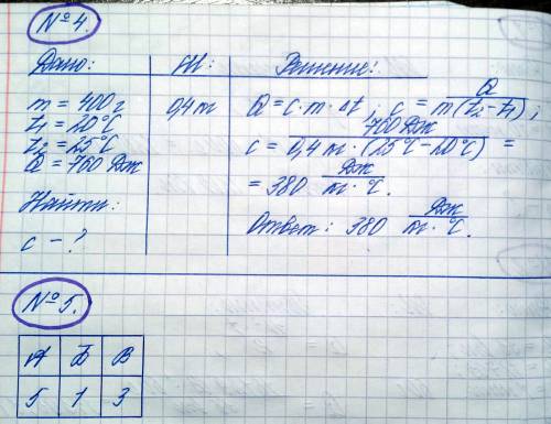 Решить несколько ! хочу полный развёрнутый ответ, желательно чтобы было написано от руки чётким и ра