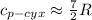 c_{p-cyx} \approx \frac{7}{2}R