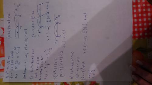 Розв'язати нерівності 1)х^2-4x-96> 0 2)-3x^2+7x+6< 0 3)x^2-25< 0 4)4x^2-4x+1> 0