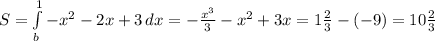 S= \int\limits^1_b {-x^2-2x+3} \, dx = -\frac{x^3}{3}-x^2+3x=1 \frac{2}{3}-(-9)=10 \frac{2}{3}