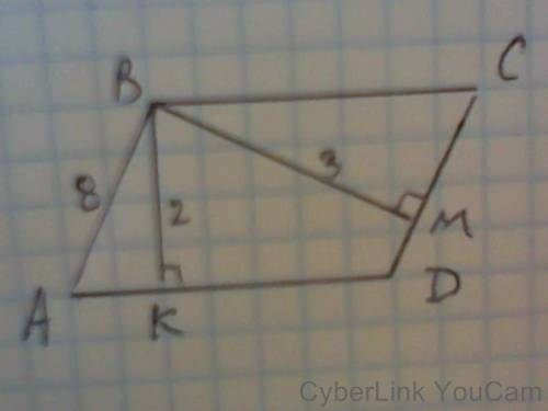 Высота параллелограмма равна соответственно 3 см и 2 см меньшая сторона 8 см. найти другую сторону.