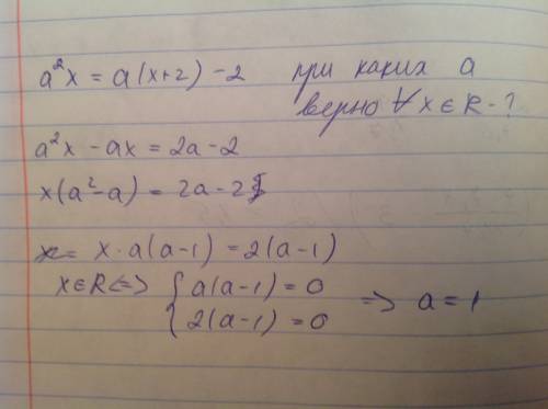 Найти все значения параметра aa, при которых уравнение a^2x=a(x+2)−2 имеет корнем любое действительн