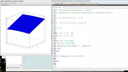 Нужна построить график (поверхность) функции z= корень 9-x в квадрате - y в квадрате. x[-2; 2],y[-2;