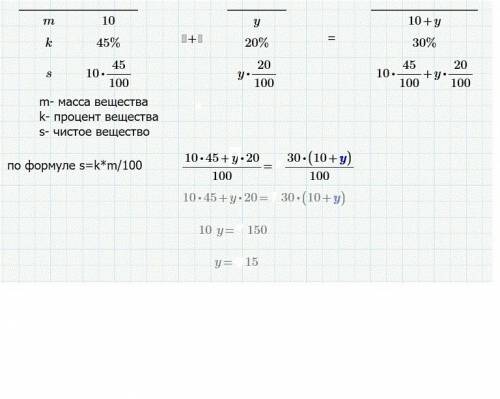Дан раствор с концентрацией 45% и второй раствор с концентрацией 20%. масса первого раствора- 10 кг.