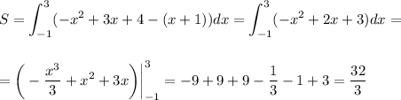 S=\displaystyle \int ^3_{-1}(-x^2+3x+4-(x+1))dx=\int ^3_{-1}(-x^2+2x+3)dx=\\ \\ \\ =\bigg(- \frac{x^3}{3} +x^2+3x\bigg)\bigg|^3_{-1}=-9+9+9- \frac{1}{3}-1+3= \frac{32}{3}