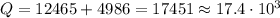 Q = 12465+4986 = 17451\approx 17.4\cdot10^{3}