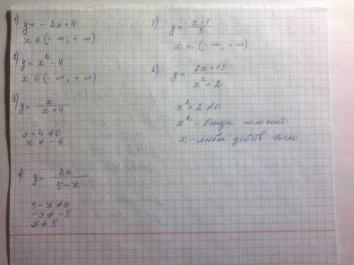 Определи функции область определения y= -2х+4, y= х^2-4, y= х/х+ 4, y= 2х/5-х, y= х-1/3, y= 2х+ 13/х