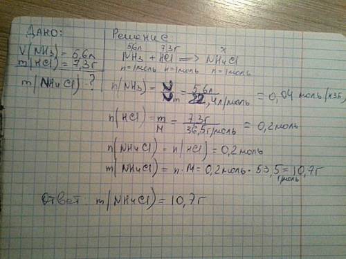 Вычислите массу соли, образовавшейся в результате взаимодействия 7,3 г хлороводорода с 5,6 л аммиака