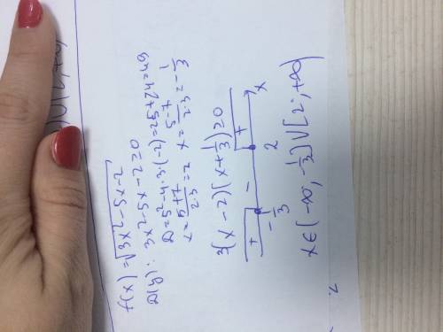 Найдите область определения функции: f(x)= √(3x^2-5x-2)