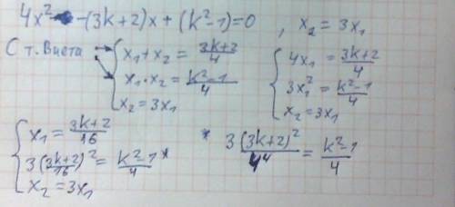 4x^2-(3k+2)x+(k^2-1)=0 при каком решений k этого уравнения один ответ от второго ответа будет в 3 ра