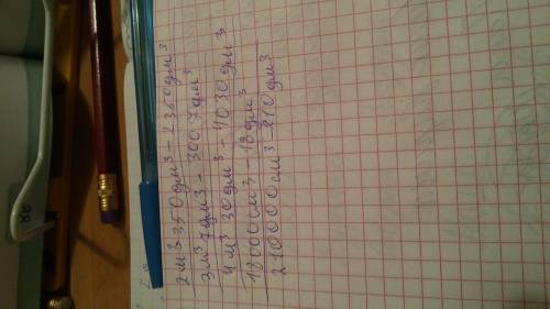 12 . выразительно в д³ 2м³ 350дм³– 3м³ 7дм³– 4м³ 30дм³– 18000см³– 210000см³–