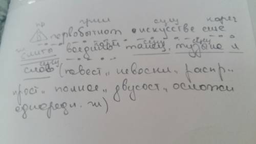 Синтаксический разбор предложения в первобытном искусстве ещё слиты воедино танец, музыка и слово