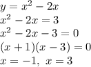 y=x^2-2x \\ x^2-2x=3 \\ x^2-2x-3=0 \\ (x+1)(x-3)=0 \\ x=-1,~x=3