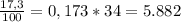 \frac{17,3}{100} = 0,173*34=5.882