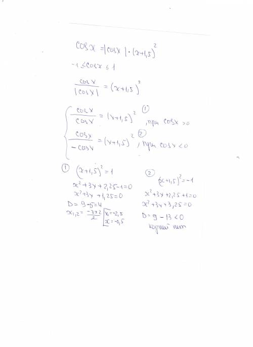 Нужна с уравнением cosx=/cosx/(x+1.5)^2, где / - знак модуля