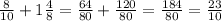 \frac{8}{10} +1 \frac{4}{8}= \frac{64}{80} + \frac{120}{80} = \frac{184}{80} = \frac{23}{10}