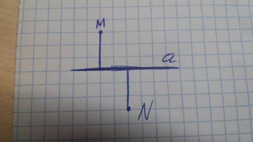 7класс постройте с точек м и n не лежащих на прямой а,перпендикулярные прямые к прямой а . определит