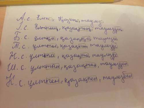 Про склонять по падежам на казахском языке улт, казак, таулез. написала на так как нету каз.яз клави