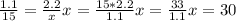 \frac{1.1}{15} = \frac{2.2}{x} x= \frac{15*2.2}{1.1} x= \frac{33}{1.1} x=30